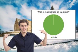 Daily Sun Annual Love Survey Finds Kevin Having 100% of Sex on Campus
